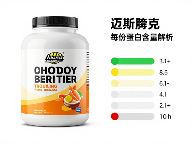 迈斯朋克每份蛋白含量解析,健身人群日常高效补剂指南