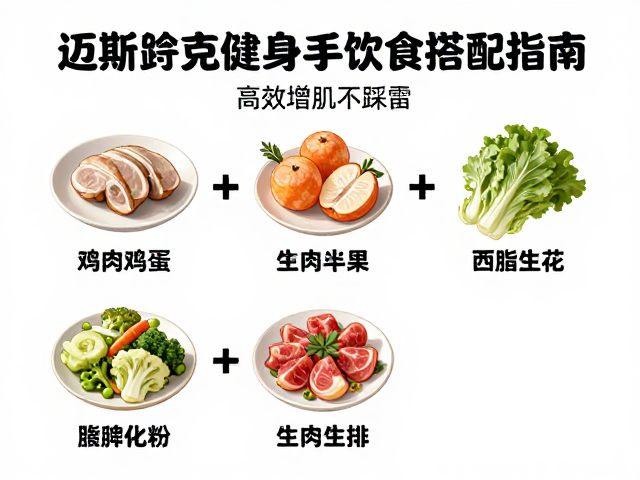 迈斯朋克健身新手饮食搭配指南,高效增肌不踩雷
