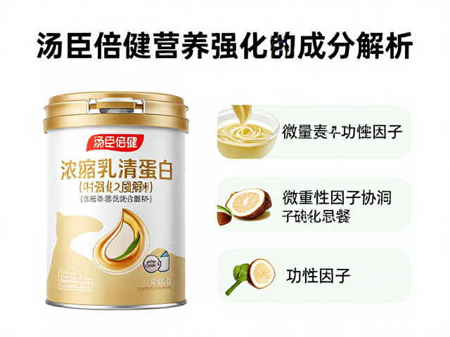 汤臣倍健浓缩乳清蛋白营养强化成分解析