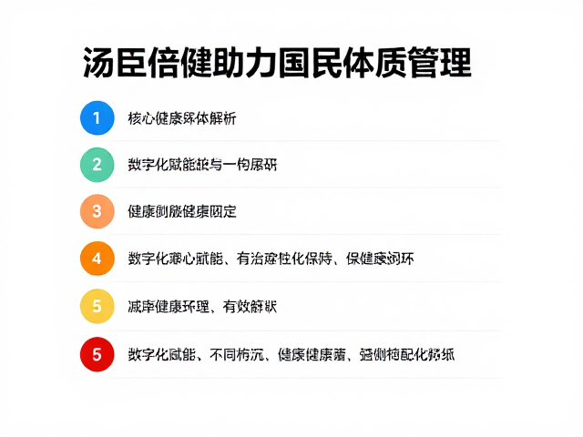 汤臣倍健助力国民体质管理,核心功能卖点全解析