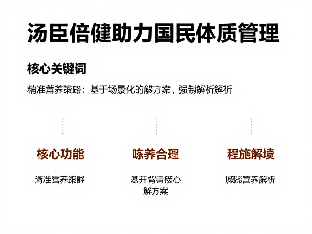 汤臣倍健助力国民体质管理,核心功能卖点全解析