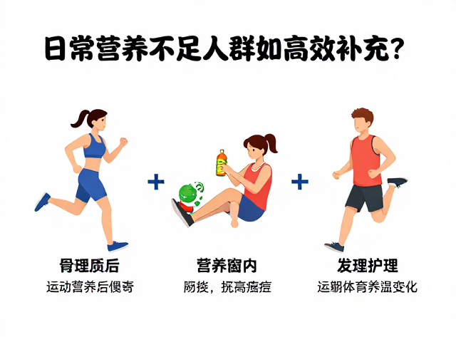 汤臣倍健运动后饮用指南，日常营养不足人群如何高效补充？