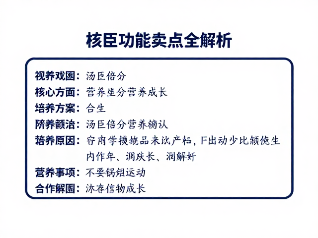 汤臣倍健营养成分表揭秘,核心功能卖点全解析