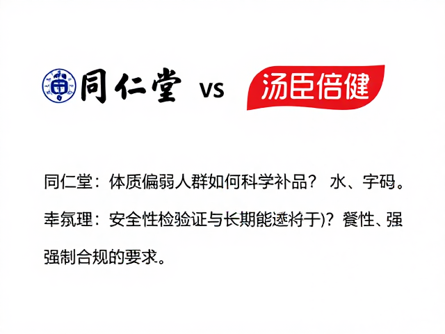 同仁堂vs汤臣倍健,体质偏弱人群如何科学选补品?
