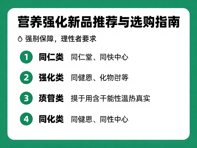 同仁堂电商旗舰店,营养强化新品推荐与选购指南