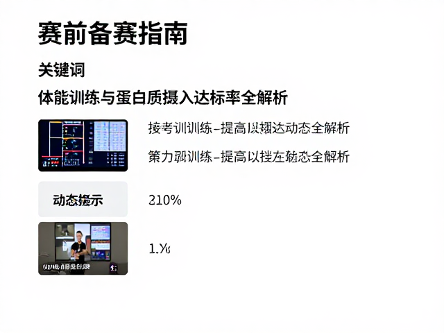 赛前备赛指南，体能训练与提高蛋白质摄入达标率全解析