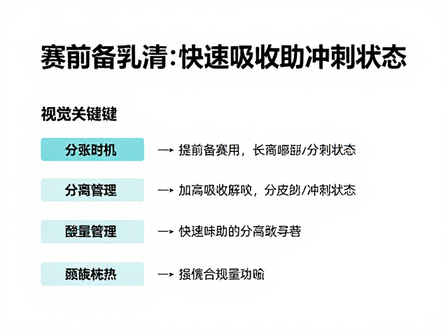 赛前备赛用分离乳清?快速吸收助冲刺状态