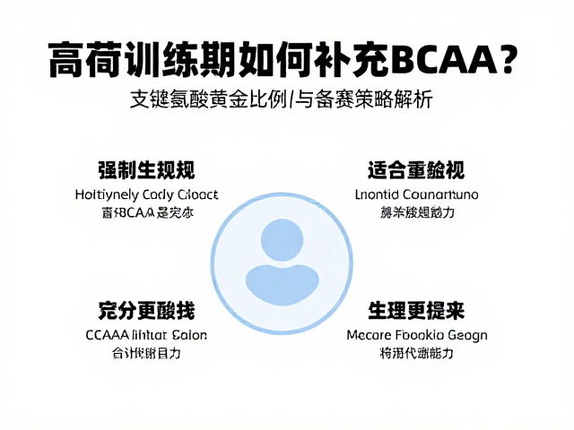 高负荷训练期如何补充BCAA？支链氨基酸黄金比例与备赛策略解析