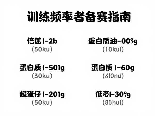 高训练频率者备赛指南,每日蛋白质摄入含量与搭配策略