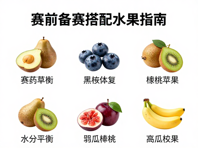连续训练日怎么吃？赛前备赛搭配水果指南，快速恢复体能
