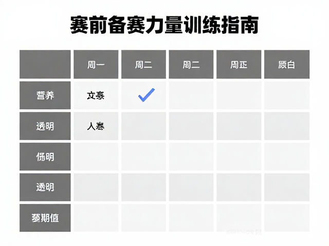 赛前备赛力量训练指南，标签营养信息透明，精准提升竞技表现