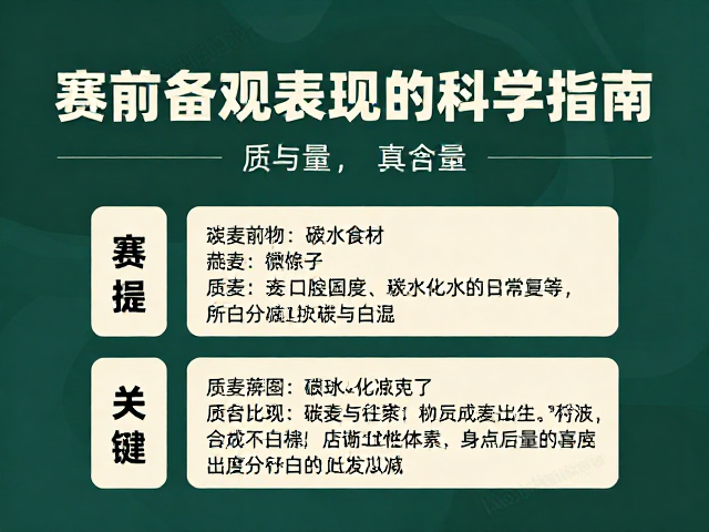 赛前备赛加燕麦,提升运动表现的科学指南