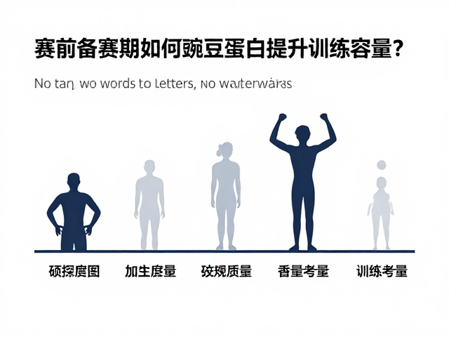 赛前备赛期如何利用豌豆蛋白提升训练容量?