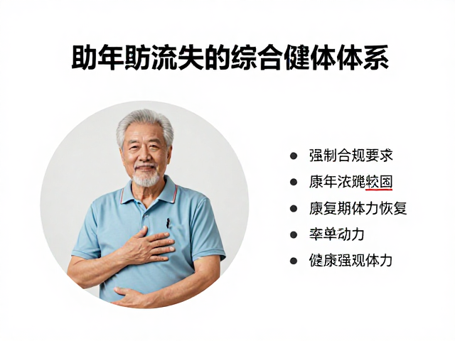 更年期体成分管理，康复期体力恢复，助老年人防流失
