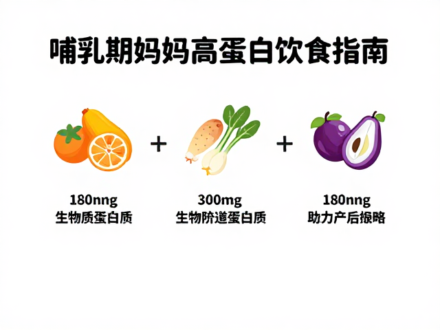 哺乳期妈妈高蛋白饮食指南,科学防流失,助力产后恢复