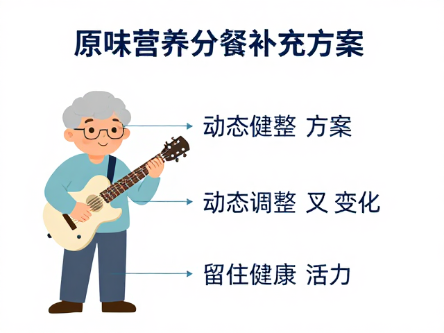 老年人防流失,原味营养分餐补充方案,留住健康活力