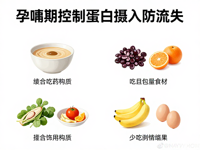 孕哺期控制蛋白摄入防流失，避免过量危害
