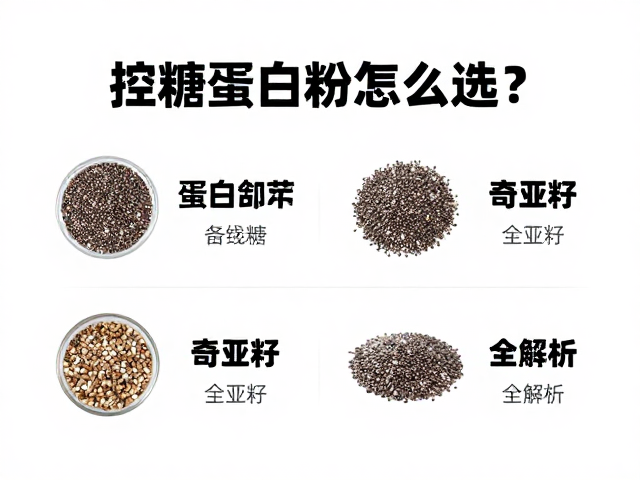 控糖蛋白粉怎么选?每份蛋白含量与奇亚籽搭配全解析