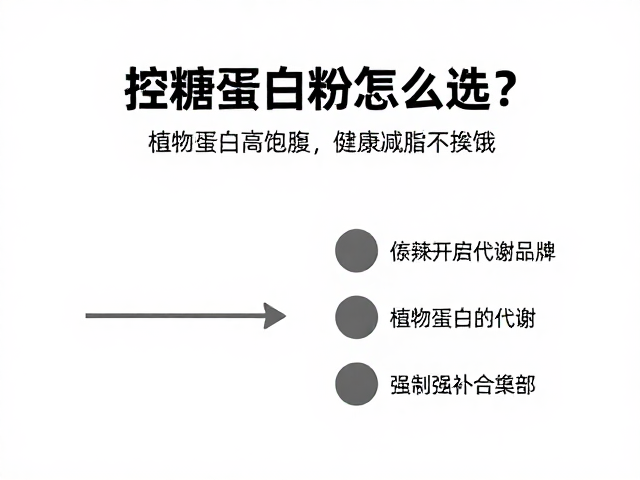 控糖蛋白粉怎么选？植物蛋白高饱腹，健康减脂不挨饿