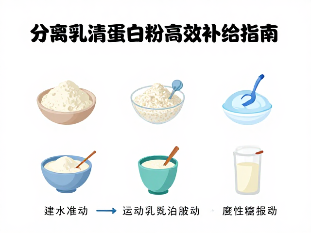 运动后控糖吃什么？分离乳清蛋白粉高效补给指南