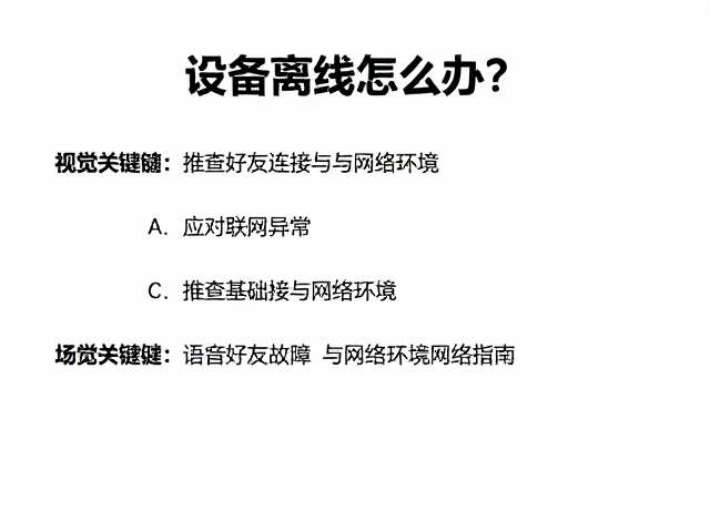 设备离线怎么办？应对联网异常、语音好友故障的离线使用指南