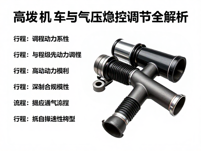 高海拔机车调校指南,行程与气压悬挂调节全解析