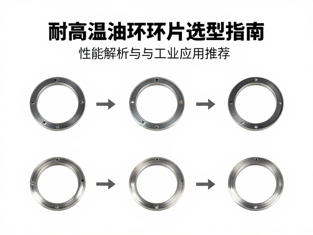 耐高温油环环片选型指南,性能解析与工业应用推荐