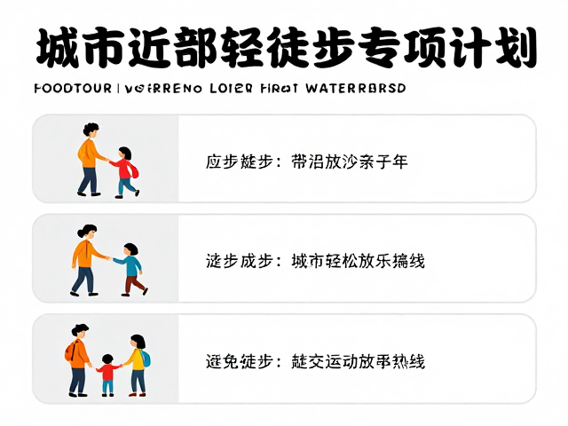 安全守则与应急应对