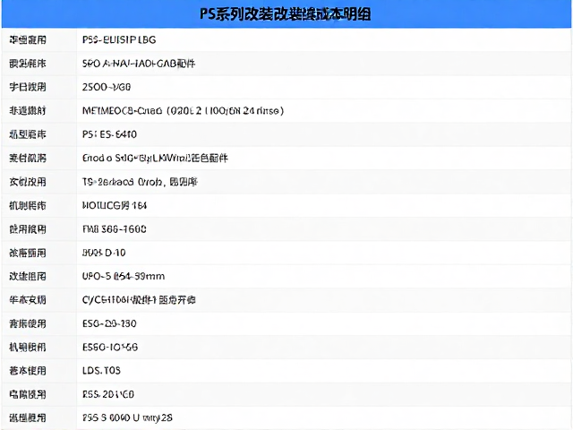 PS系列改装成本明细，机型改造耗材与配件更换费用全解析