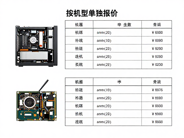 按机型单独报价，电脑拆机清灰隐性耗材成本说明