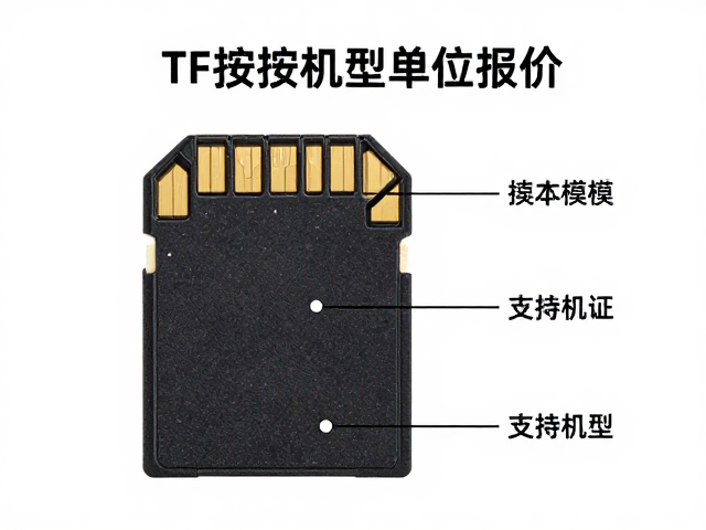 TF卡读卡模块隐性耗材成本说明，支持按机型单独报价