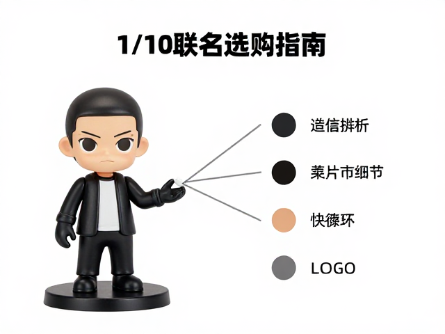 1/10比例联名限定手办，手套拿取细节解析与选购指南