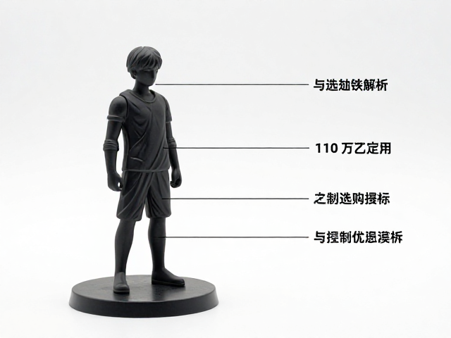 1/10比例角色手办固定姿势阴影刻线工艺解析与选购指南