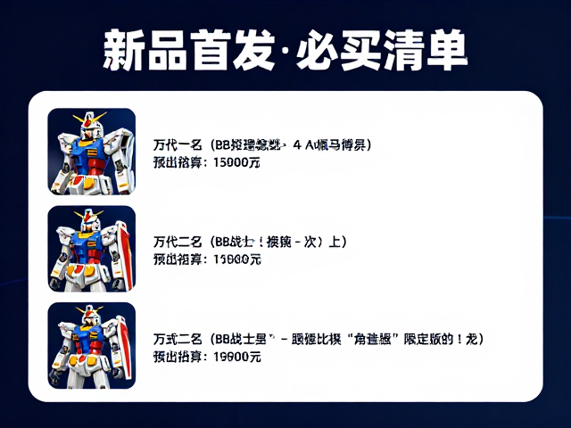 万代SD BB战士高达模型展会参展攻略，新品首发与必买清单