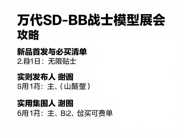 万代SD BB战士高达模型展会参展攻略，新品首发与必买清单
