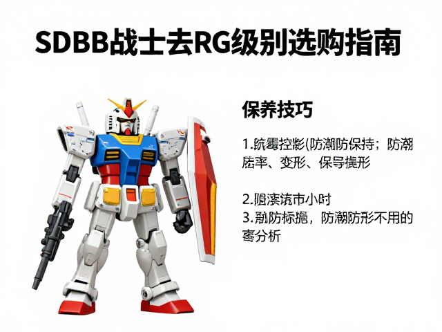 SD BB战士高达RG级别选购指南，防潮防变形保养技巧