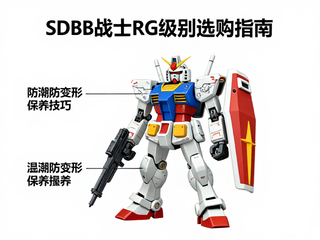 SD BB战士高达RG级别选购指南，防潮防变形保养技巧