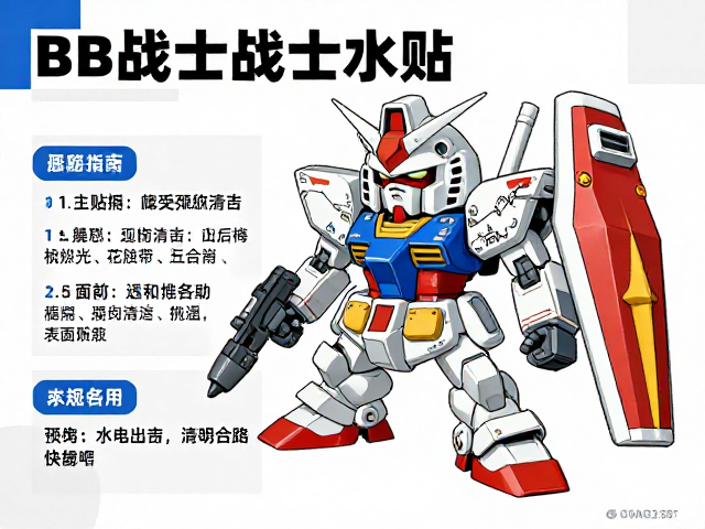 SD BB战士高达水贴定制指南,高改造空间玩法解析
