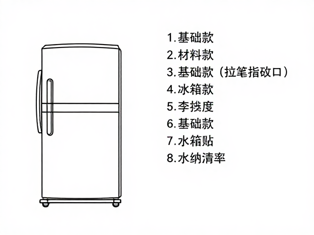 DIY分层组装单人立牌冰箱贴教程，基础款制作与收纳指南