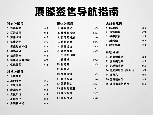 大幅覆膜角色海报签售会周边分类导航指南