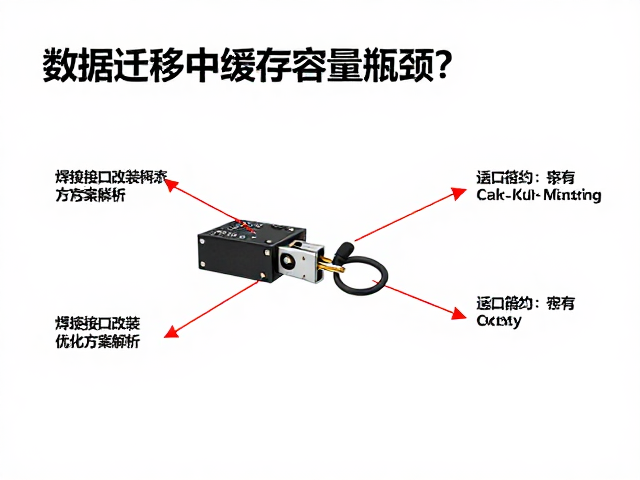 数据迁移中缓存容量瓶颈？焊接接口改装优化方案解析