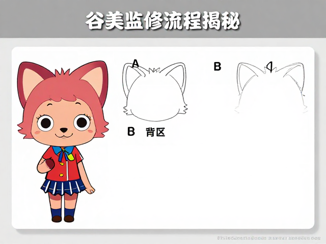 阿狸系列动漫周边谷美监修流程揭秘，从设计到成品全解析