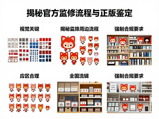 阿狸系列动漫周边分区整理，揭秘官方监修流程与正版鉴定