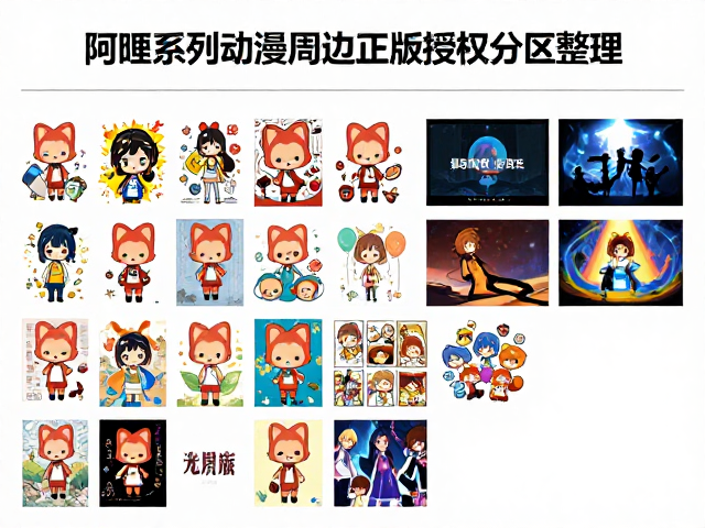 阿狸系列动漫周边正版授权分区整理,一站式收藏指南