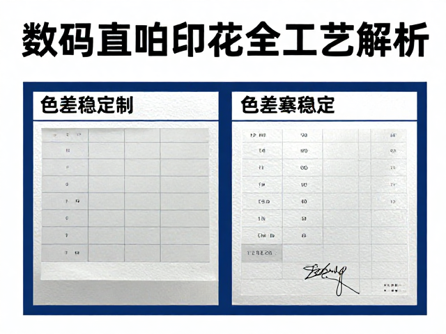 数码直喷印花工艺解析，分版优化与色差稳定控制