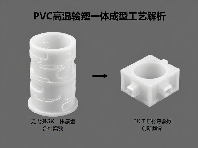 PVC高温注塑一体成型工艺解析，结合无比例GK与3D打印原型的创新实践
