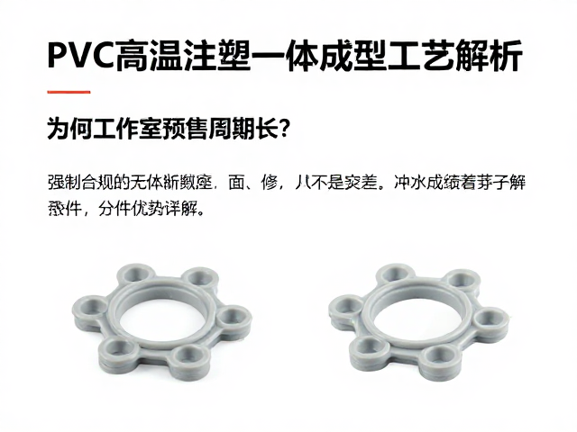 PVC高温注塑一体成型工艺解析，为何工作室预售周期长？分件拆件优势详解