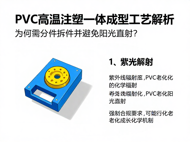 PVC高温注塑一体成型工艺解析，为何需分件拆件并避免阳光直射？