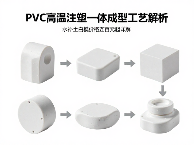 PVC高温注塑一体成型工艺解析,水补土白模价格数百元起详解