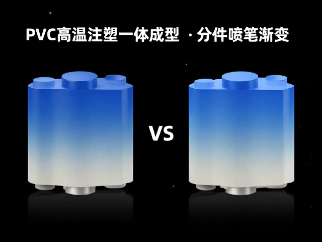 PVC高温注塑一体成型vs分件喷笔渐变，工艺优劣与SEO流量解析